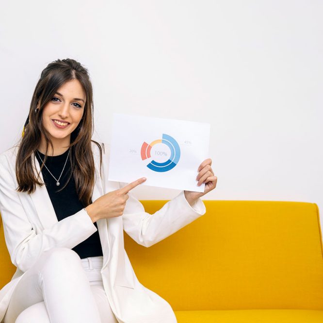 Marka Danışmanı, En İyi Marka Danışmanları, Marka Danışmanlığı, Kurumsal Marka Danışmanı, Marka Danismani, Marka Danismanligi